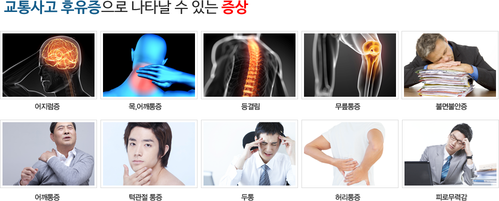 후유증 증상 개요