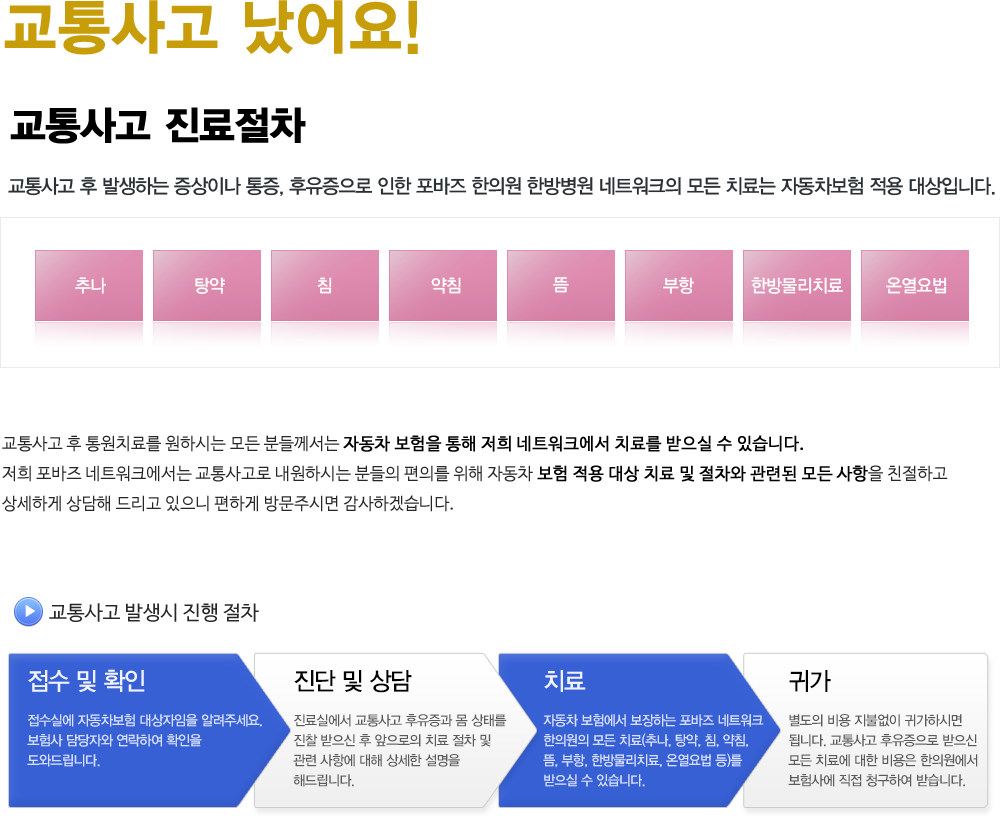 교통사고 진료절차