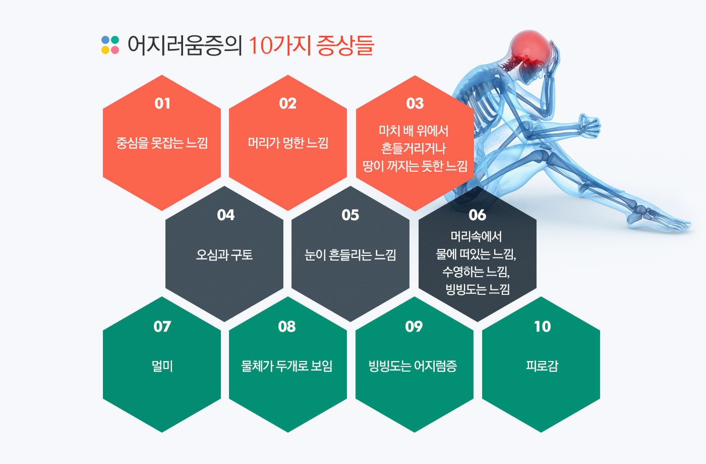 10가지 증상