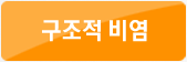 구조적 비염