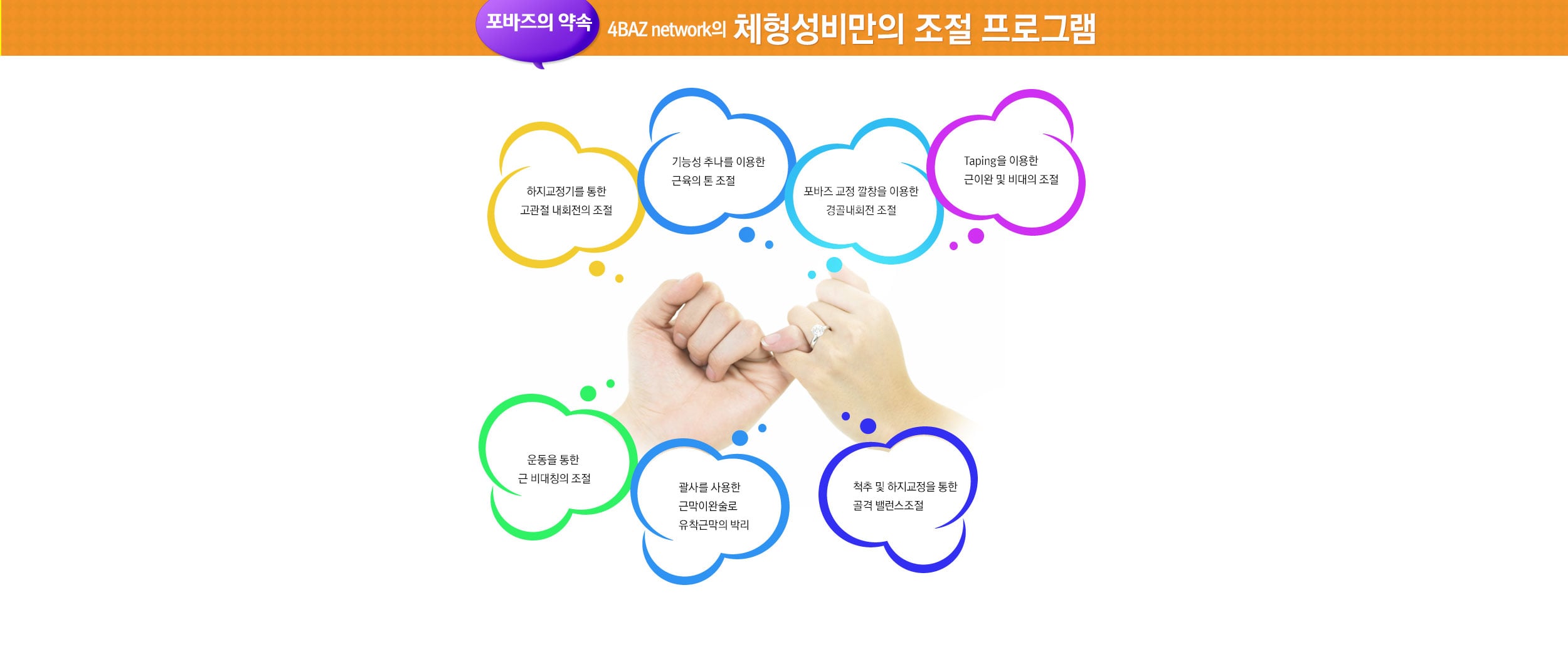 조절 프로그램