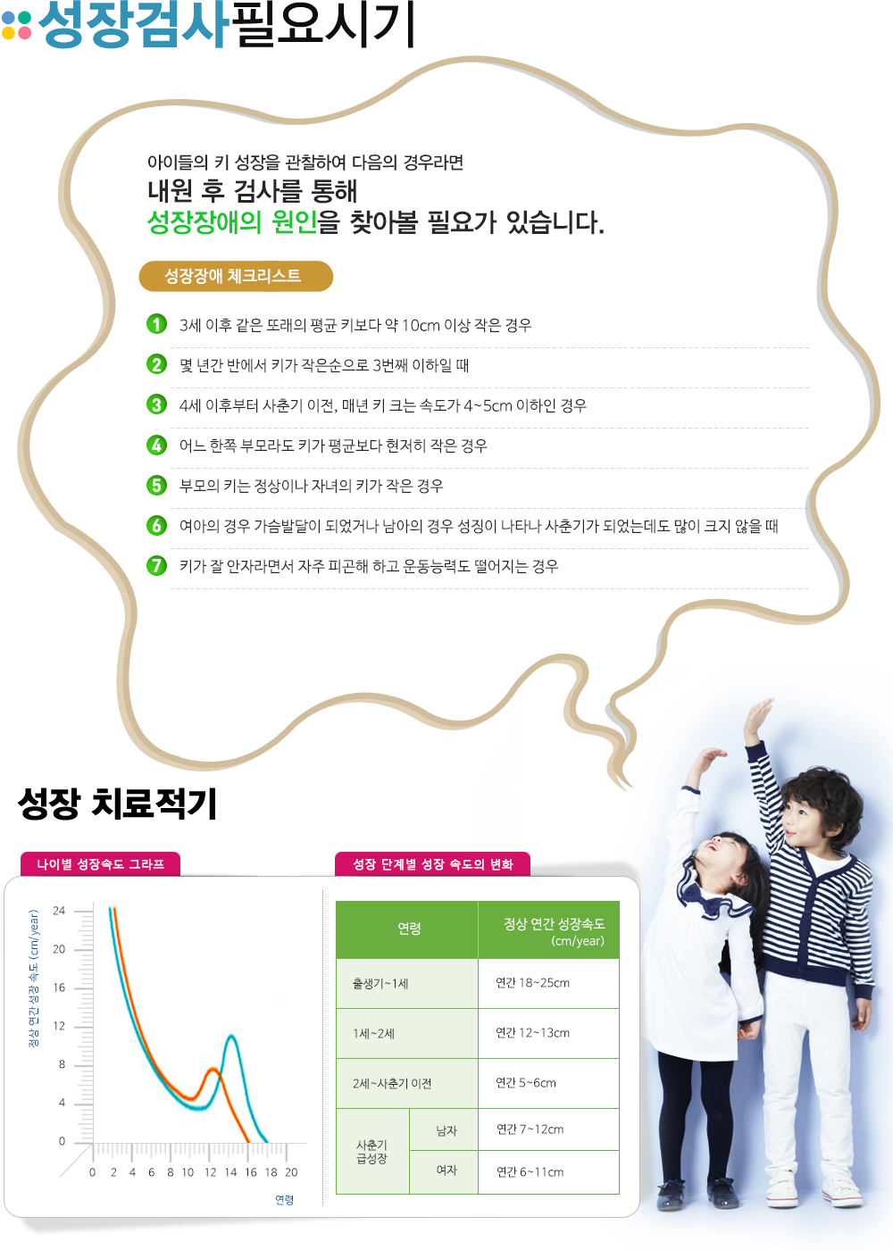 성장검사 필요시기