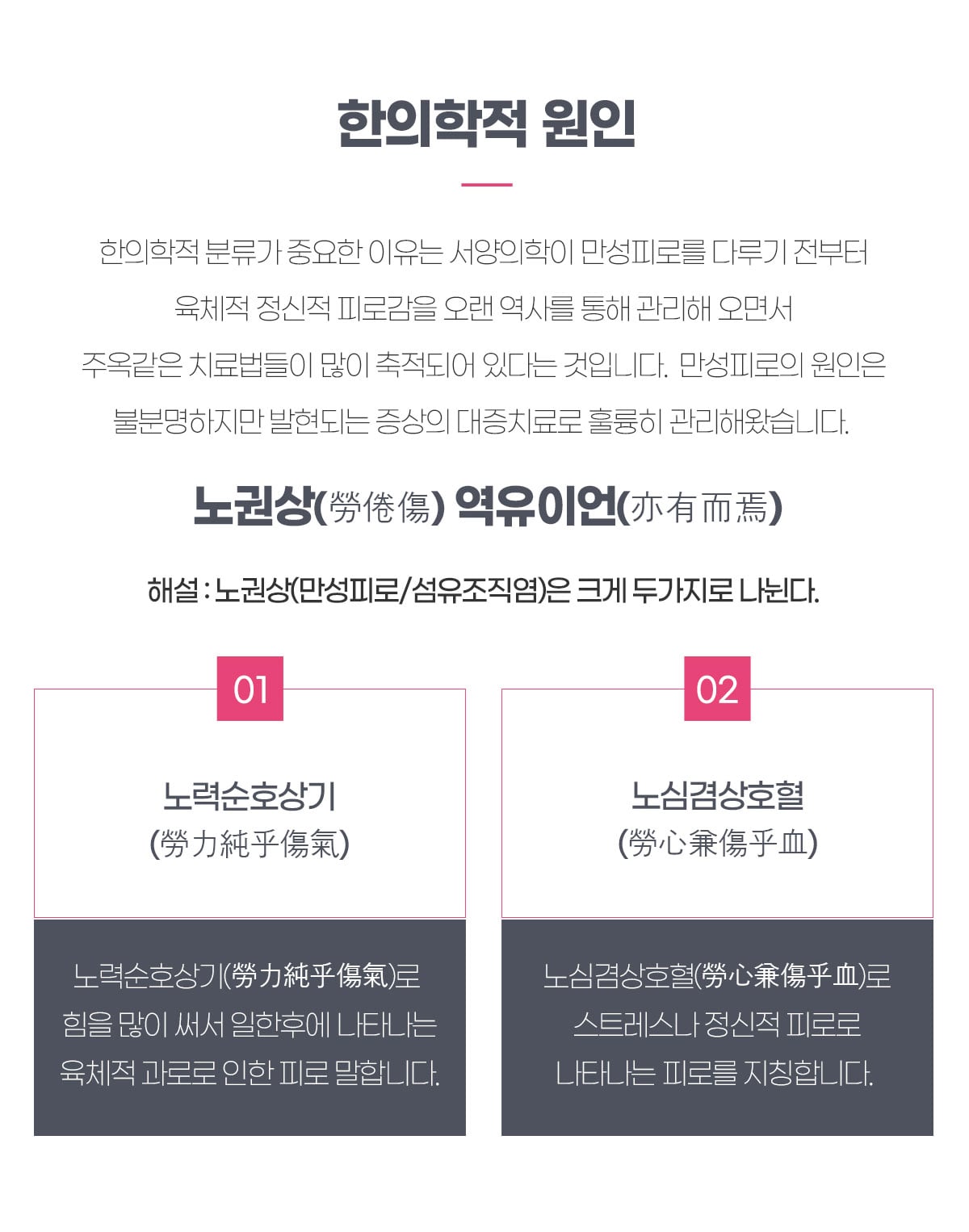한의학적 원인