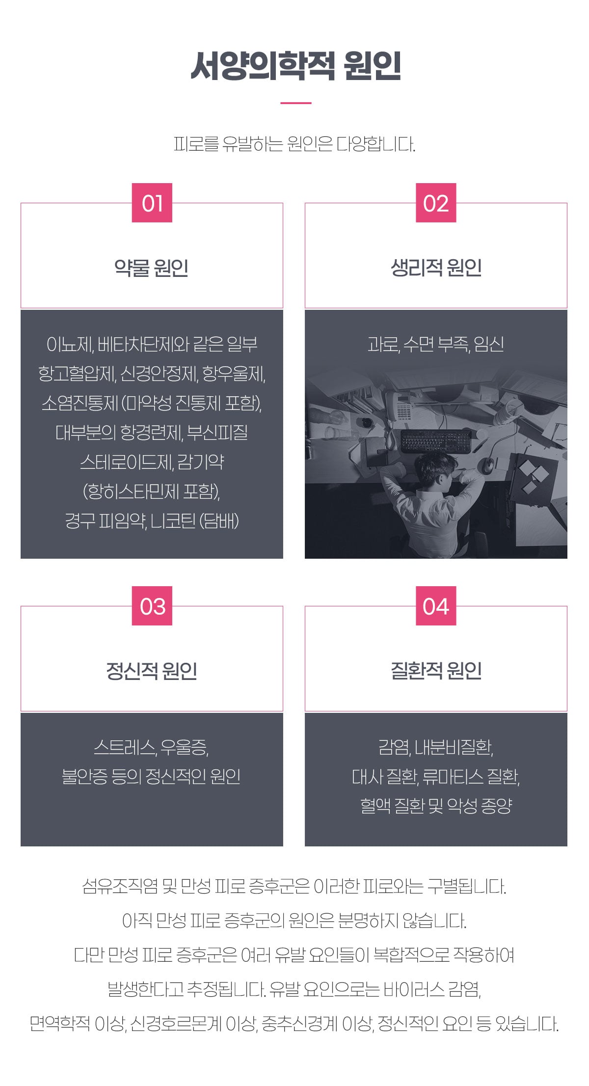 서양의학적 원인