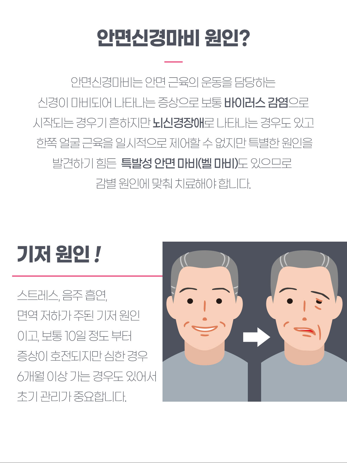 원인