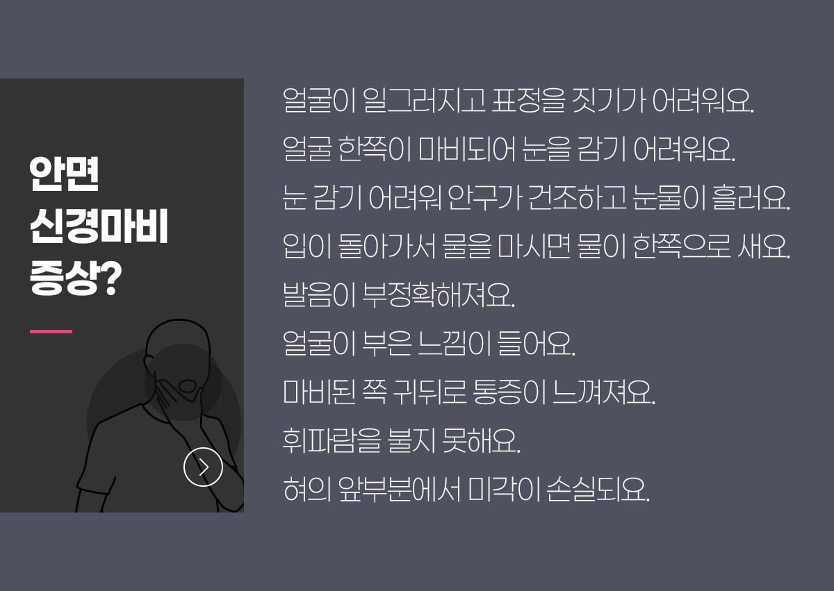 증상