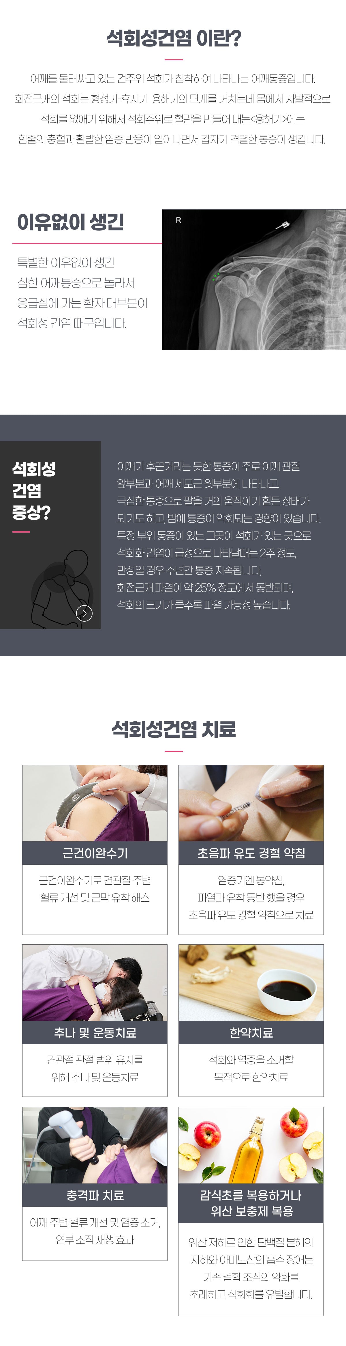 석회성건염