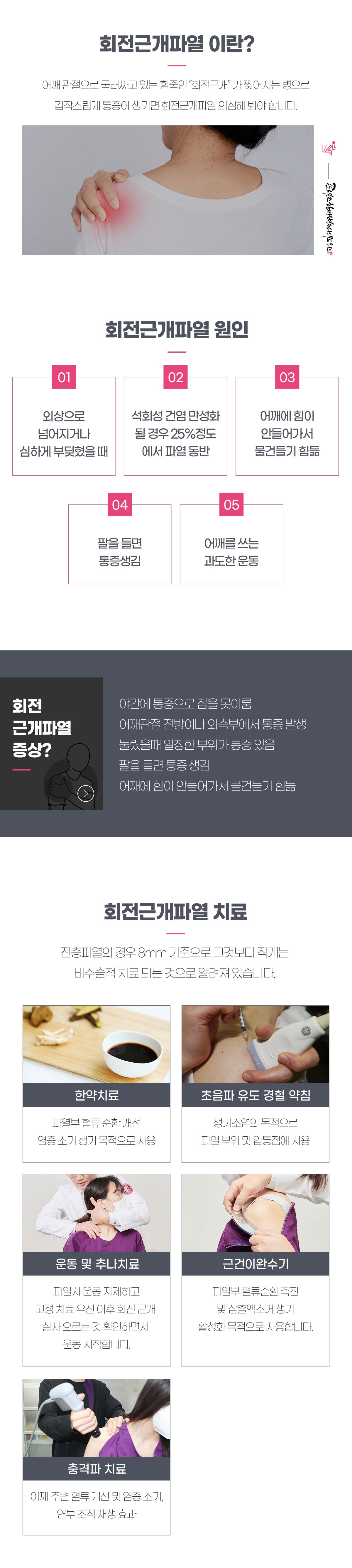 회전근개파열