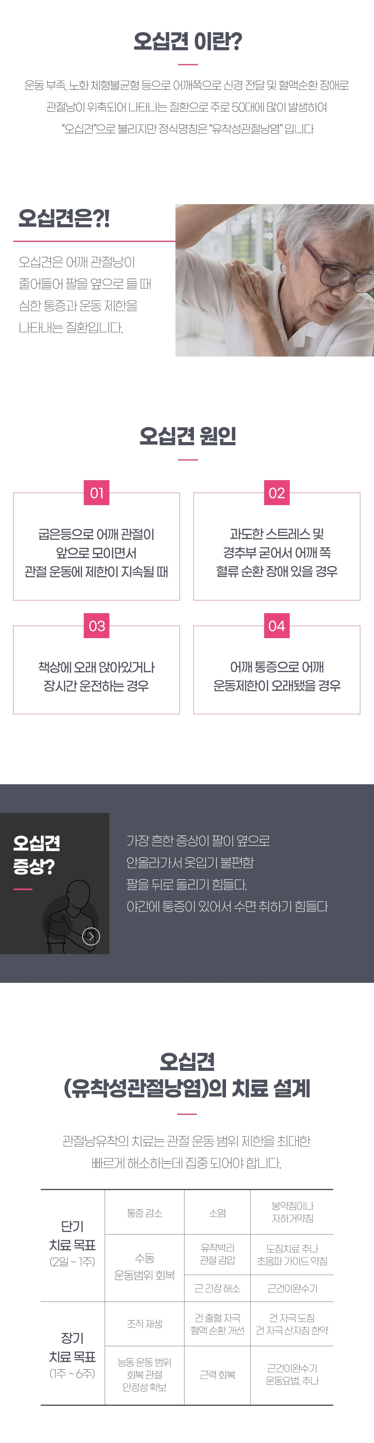 오십견
