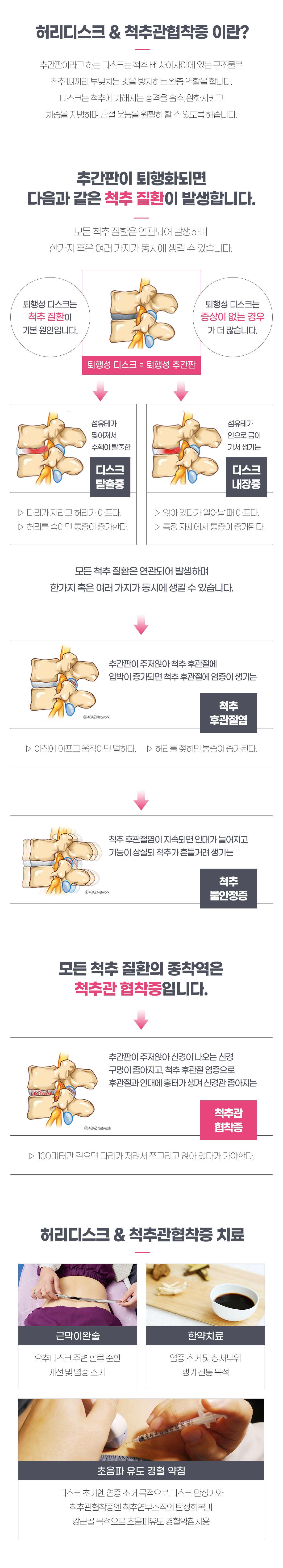 허리디스크 & 척추관 협착증