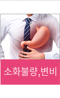 소화불량, 변비